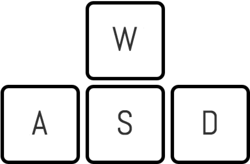 wasd